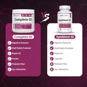 PEScience Complete GI, Raspberry, Probiotic with Zinc Carnosine, Digestive Enzyme, & Prebiotic Fiber Powder, 30 Serving