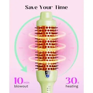 Wavytalk Thermal Brush - Ionic Heated Round Brush for Salon Quality