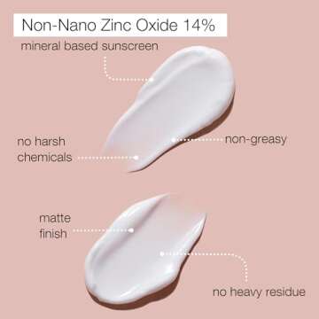 Mineral Sunscreen SPF 25 - USA Made Zinc Oxide Baby & Kids Sunscreen, Reef Friendly Sun Screen With Natural & Organic Ingredients, Lightweight & Fast Absorbing Lotion for All Skin Types