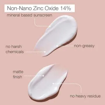 Mineral Sunscreen SPF 25 - USA Made Zinc Oxide Baby & Kids Sunscreen, Reef Friendly Sun Screen With Natural & Organic Ingredients, Lightweight & Fast Absorbing Lotion for All Skin Types