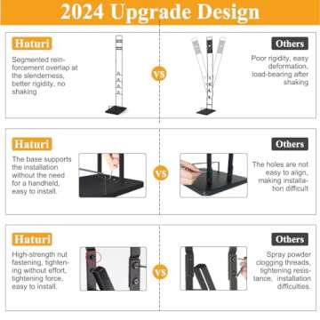 Haturi Vacuum Stand, Vacuum Accessories Stable Metal Storage Bracket Holder for Dyson Handheld V15 V11 V10 V8 V7 V6 Cordless Vacuum Cleaners, Black DC30 DC31 DC34 DC35 DC58 DC59 DC62 DC74