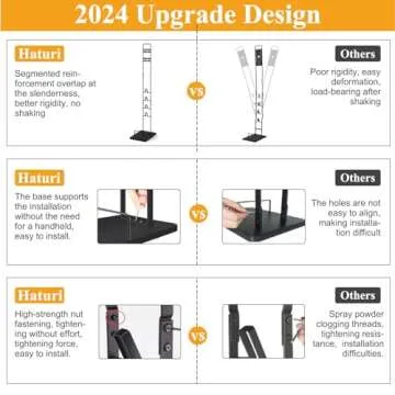 Haturi Vacuum Stand, Vacuum Accessories Stable Metal Storage Bracket Holder for Dyson Handheld V15 V11 V10 V8 V7 V6 Cordless Vacuum Cleaners, Black DC30 DC31 DC34 DC35 DC58 DC59 DC62 DC74