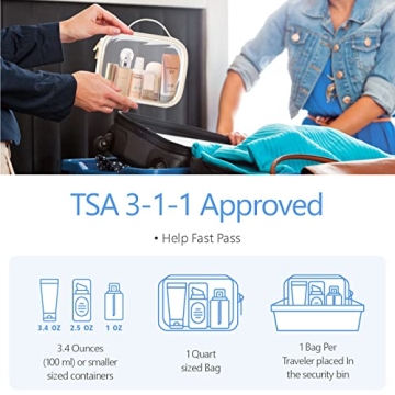 PACKISM TSA Approved Toiletry Bag Set - Stylish Travel Solution