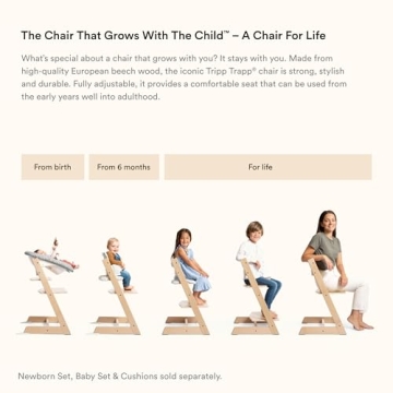 Stokke Tray - For Tripp Trapp Chair + Baby Set - Easy Clean