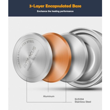 Stainless Steel Whistling Teapot with Ergonomic Handle