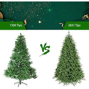 MAKEATREE 8-FT Artificial Christmas Tree with 2831 Tips, Unlit Hinged Spruce Xmas Tree for Indoor Outdoor, Green