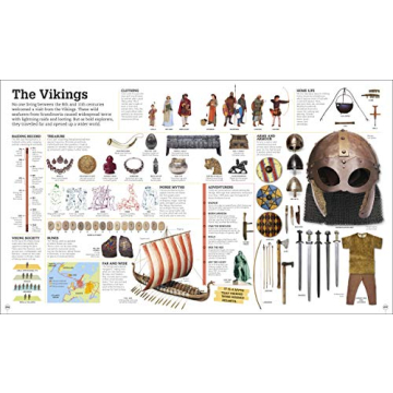 Picturepedia: Engaging Children's Encyclopedia for Learning