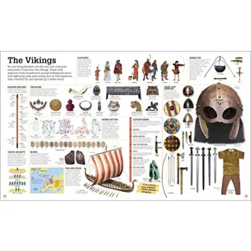 Picturepedia: Engaging Children's Encyclopedia for Learning