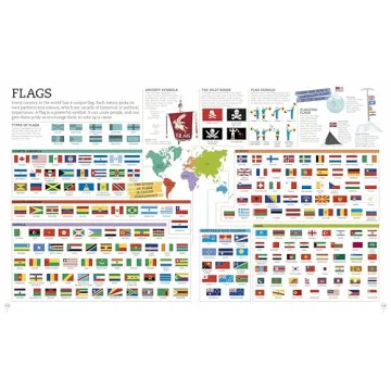 Picturepedia: Engaging Children's Encyclopedia for Learning