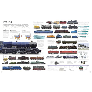 Picturepedia: Engaging Children's Encyclopedia for Learning