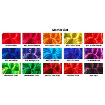 Createx Colors 4681-00 candy2o Complete Set, 2 oz