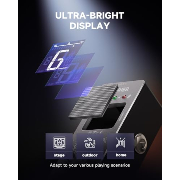 Donner DT-1 Chromatic Guitar Tuner Pedal