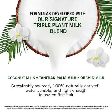 Replenishing Hair Mask for Dry Hair - Better Natured