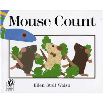 Mouse Count
