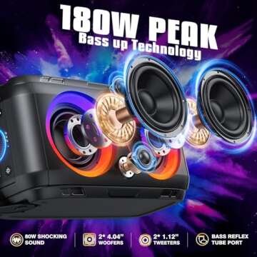 W-KING 180W Peak Party Loud Bluetooth Speaker Portable Wireless Outdoor Boom Box/4 Drivers with 2*Su...