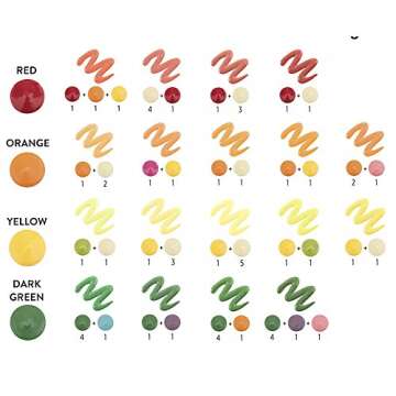 Wilton Black Vanilla Candy Melts - 10 Ounce Bag of Flavorful Fun