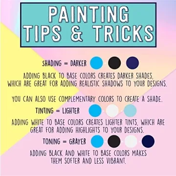 DIY Ceramic Unicorn Kit for Kids - Paint Your Own Crafts