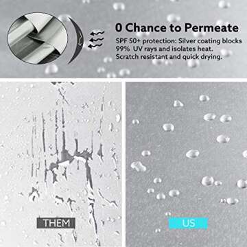 G4Free 62 Inch UV Protection Golf Umbrella - Auto Open & Windproof