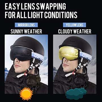 COPOZZ Polarized Adult Ski Goggles Set - M1 Magnetic Lens Snowboard Snow Goggle, OTG Anti-Fog Skiing Glasses Goggles