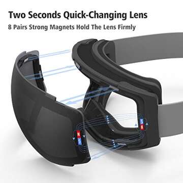 COPOZZ Polarized Adult Ski Goggles Set - M1 Magnetic Lens Snowboard Snow Goggle, OTG Anti-Fog Skiing Glasses Goggles