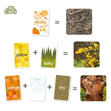 gofindit - The Original Outdoor Nature Scavenger Treasure Hunt Card Game for Kids and Families. Ages 3+. Travel Pocket Game