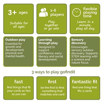 gofindit - The Original Outdoor Nature Scavenger Treasure Hunt Card Game for Kids and Families. Ages 3+. Travel Pocket Game