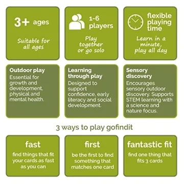 gofindit - The Original Outdoor Nature Scavenger Treasure Hunt Card Game for Kids and Families. Ages 3+. Travel Pocket Game