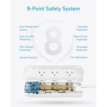 Anker 10-in-1 Flat Plug Power Strip for Home and Office