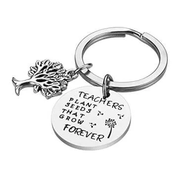 Thoughtful Teacher Keychain Gift for Appreciation