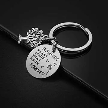 Thoughtful Teacher Keychain Gift for Appreciation