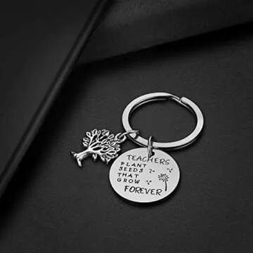 Thoughtful Teacher Keychain Gift for Appreciation