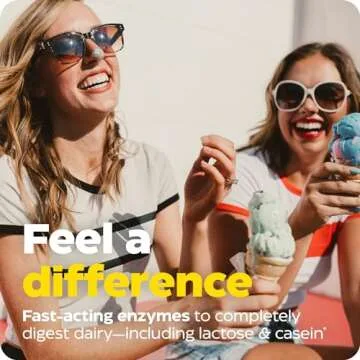 Enzymedica Lacto - Complete Dairy Digestion Relief