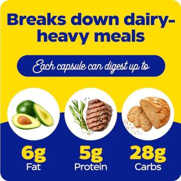 Enzymedica Lacto - Complete Dairy Digestion Relief