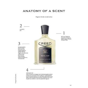 Creed Royal Oud, Men's Luxury Cologne, Woody Rich, Spicy & Smoky Fragrance, 100ML / 3.3 Fl Oz