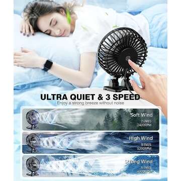 JZCreater USB Desk Fan, Mini Fan Portable, 3 Speeds Desktop Table Cooling Fan, Plug in Power Fan, Rotation Strong Wind, Quiet Personal Small Fan for Home Desktop Office Travel Bedroom, Black Black