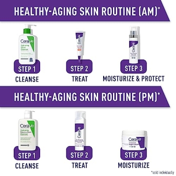 CeraVe Skin Renewing Night Cream - 1.7 oz Hydrating