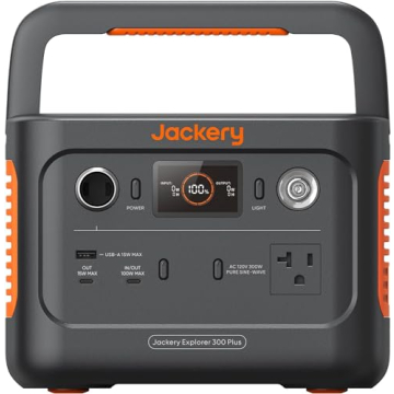 Jackery Explorer 300 Plus Portable Power Station for Adventures