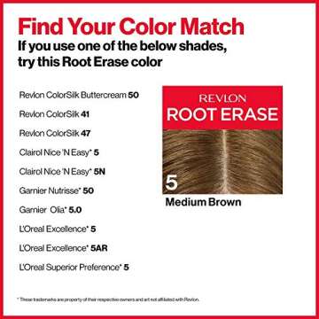 Revlon Permanent Hair Color, Permanent Hair Dye, At-Home Root Erase with Applicator Brush for Multiple Use, 100% Gray Coverage, Medium Brown (5), 3.2 Fl Oz