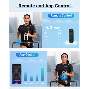 Lichico Walking Pad Under Desk Treadmill for Home Fitness