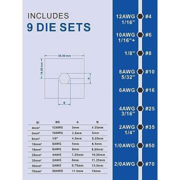 AMZCNC Hydraulic Crimping Tool for Professionals and DIYers