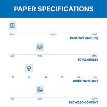 Hammermill Printer Paper, Great White 30% Recycled Paper, 8.5 x 11 - 92 Bright, Made in the USA, 086...