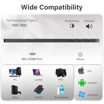 Lepow 15.6 Inch FHD Portable Monitor Ultra-Slim IPS Display