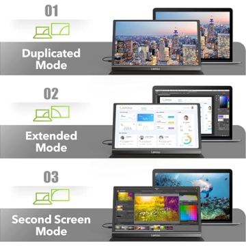 Lepow 15.6 Inch FHD Portable Monitor Ultra-Slim IPS Display