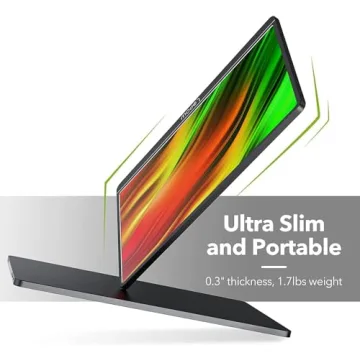 Lepow 15.6 Inch FHD Portable Monitor Ultra-Slim IPS Display