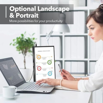 Lepow 15.6 Inch FHD Portable Monitor Ultra-Slim IPS Display