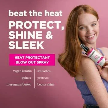 Soapbox Heat Protectant Spray for Smooth & Shiny Hair