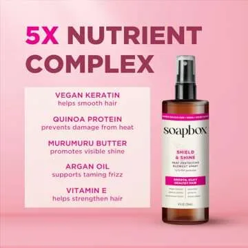 Soapbox Heat Protectant Spray for Smooth & Shiny Hair