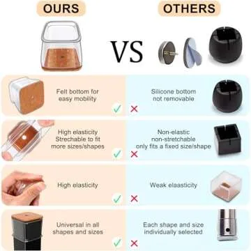 Ansible 24 pcs Square Extra Large Chair Leg Floor Protectors, Furniture Felt Pads Silicone Covers caps for Chairs,Chair Leg Protectors for Hardwood Floors (Extra Large fit:1.5''-2.2'')