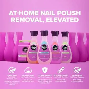 Cutex Gel Nail Polish Remover - Fast & Effective for All Nail Types