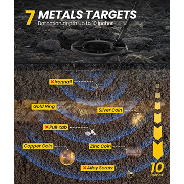 EENOUR Metal Detector - Waterproof and User-Friendly